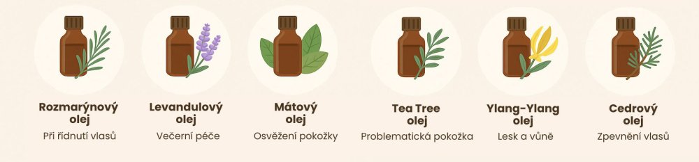 Výběr esenciálních olejů vhodných pro péči o vlasy